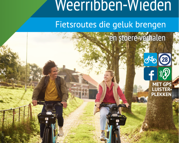 Cover Arthuur fietsgeluk fietsknoooppunten routekaart Weerribben-Wieden met daarop twee twintigers op de fiets in zomers kledij. De fietsers fietsen op een half verhard pad op het Land van Vollenhove.